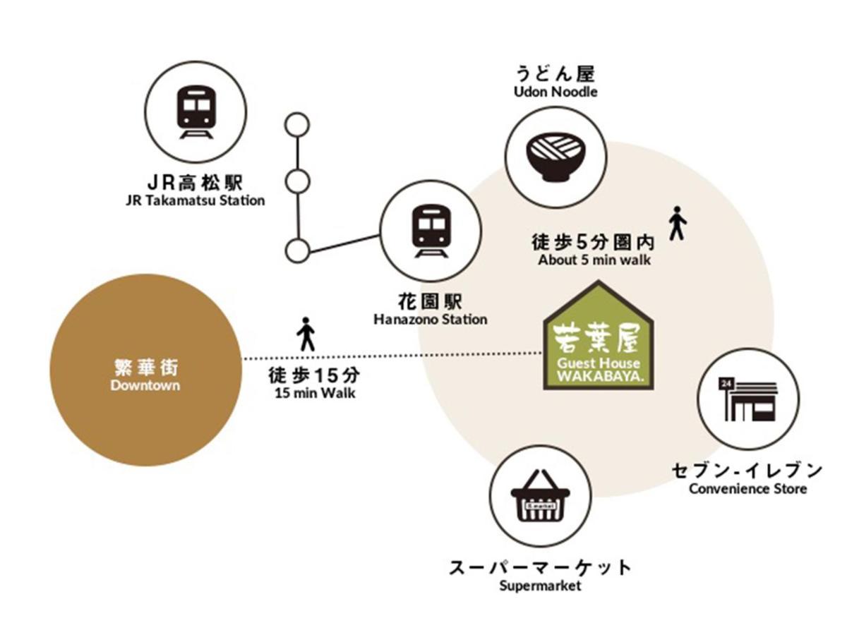 Guest House Wakabaya Takamatsu Dış mekan fotoğraf